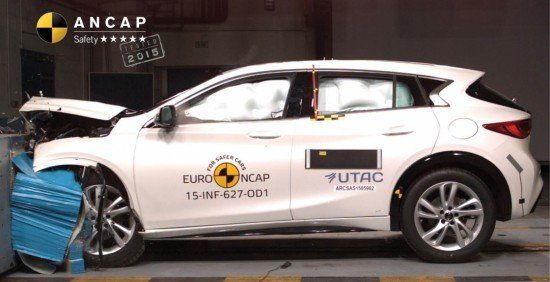 Новая Infiniti Q30 получила наивысший бал в ANCAP