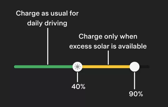 charge-on-solar-icon-slider.webp