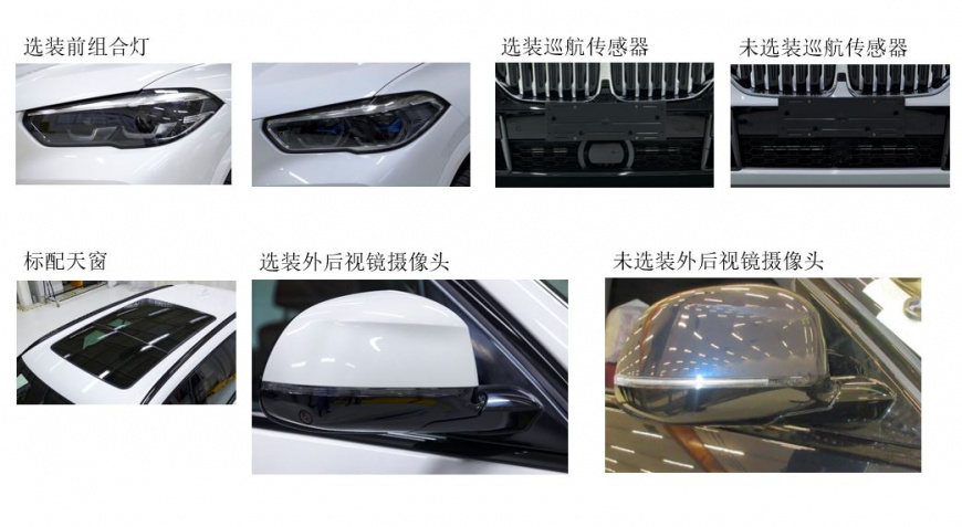 BMW X5 выходит на китайский рынок