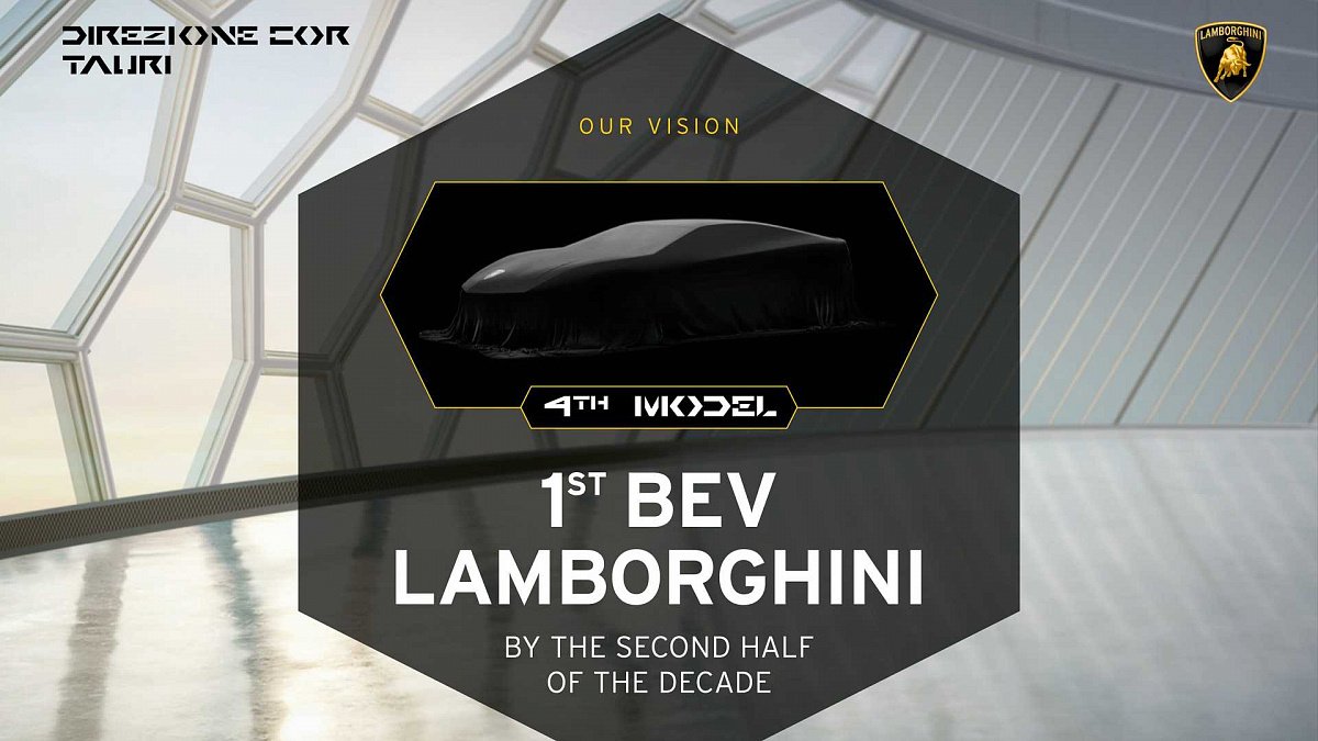 Бренд Lamborghini гибридизирует все свои автомобили к 2024 году