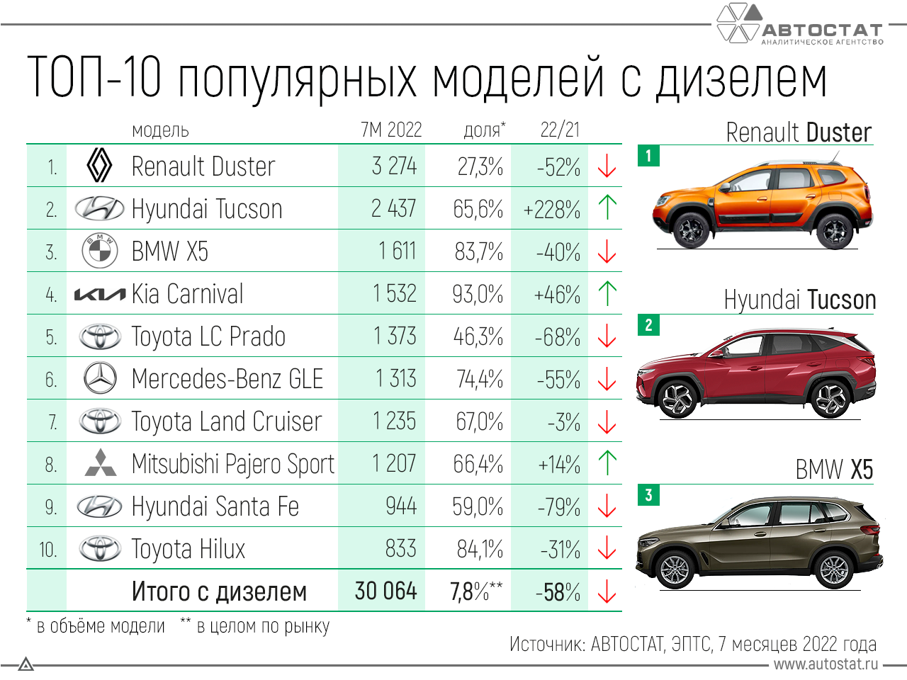 Бортовой автомобиль семейства МУСТАНГ получил бронированную кабину