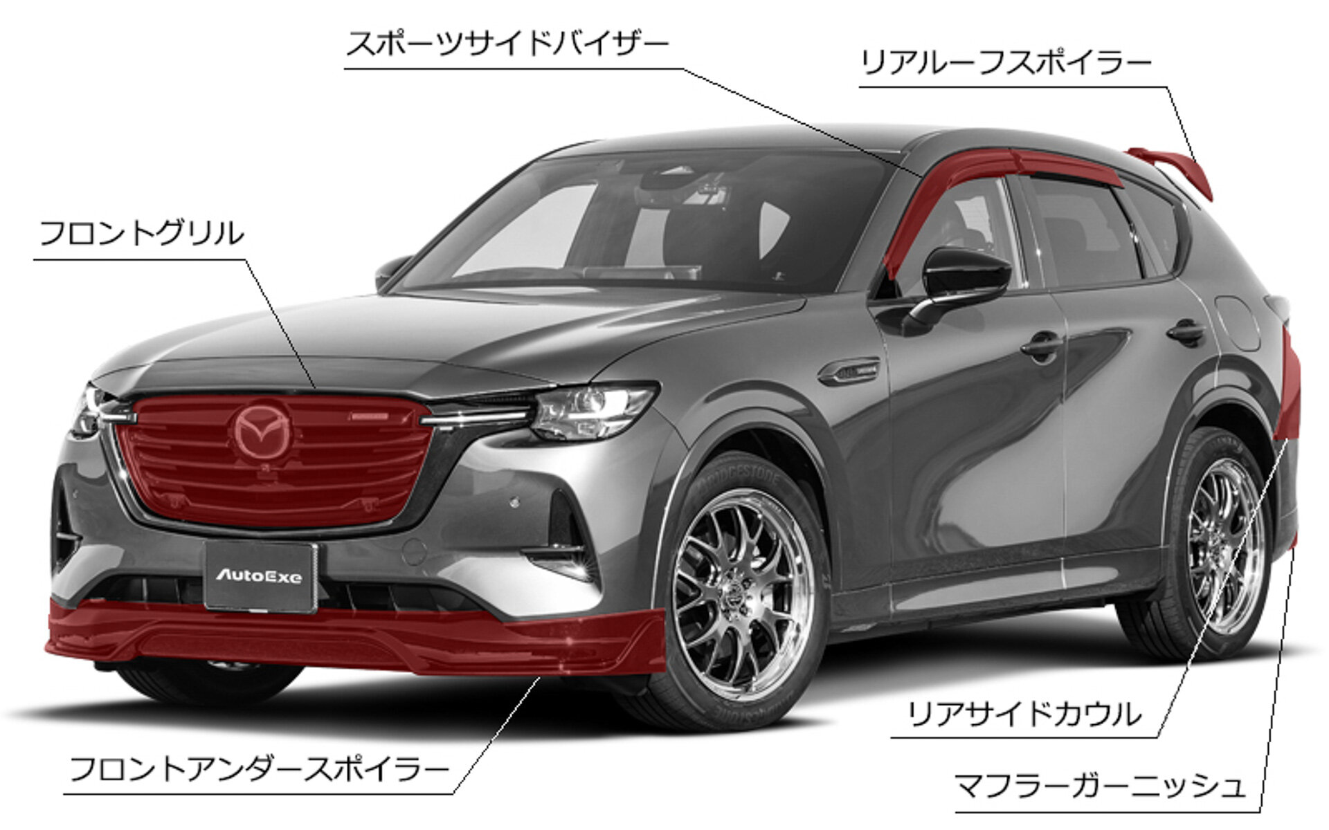 Тюнинг-ателье AutoExe представило обвес для Mazda CX-60