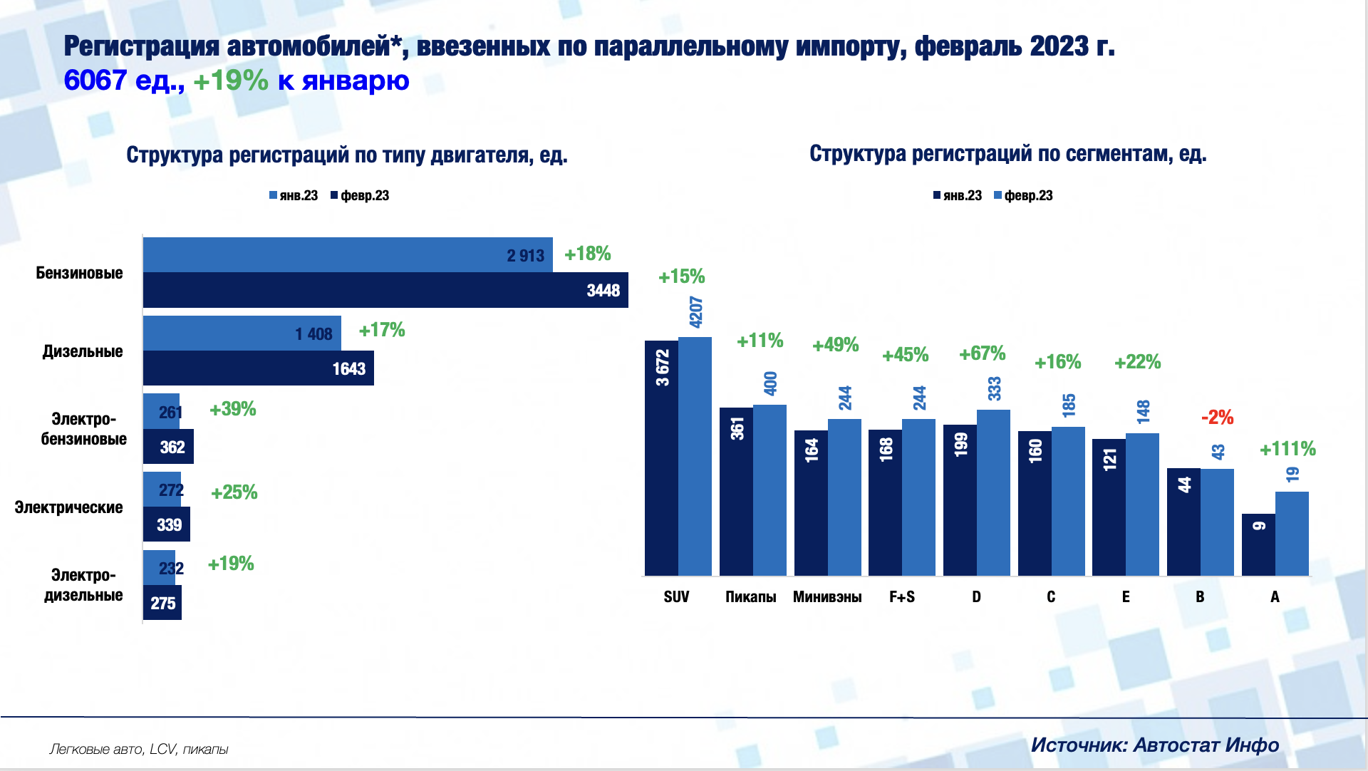 Параллельный импорт