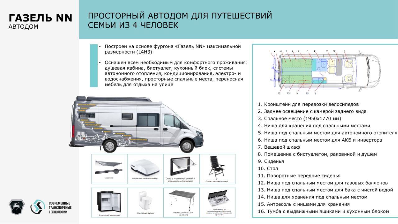 На Comtrans-2023 показали автодом «Газель NN» с душевой и кухней