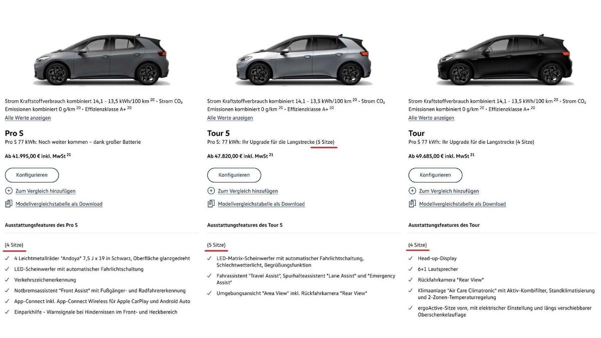 Электромобиль Volkswagen ID.3 получил новую версию