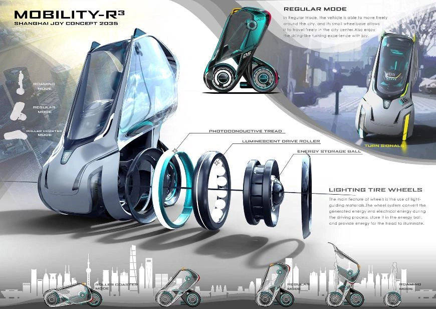 Представлена капсула будущего Mobility R3 Представлена капсула будущего Mobility R3