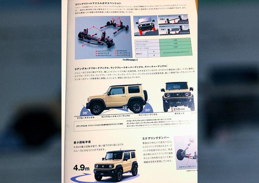 Известны технические характеристики внедорожника Suzuki Jimny
