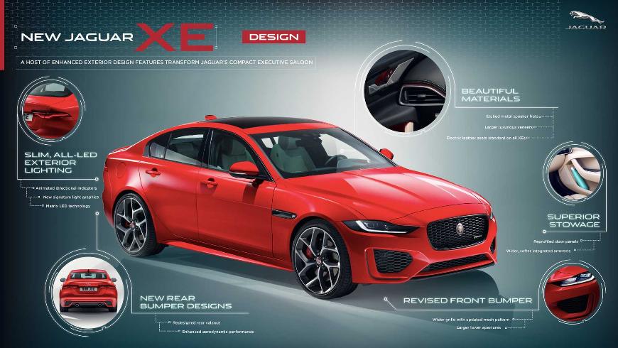 Седан Jaguar XE 2020 получил несколько важных обновлений