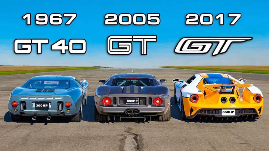 В этом видео показано, какое из поколений суперкара Ford GT самое быстрое