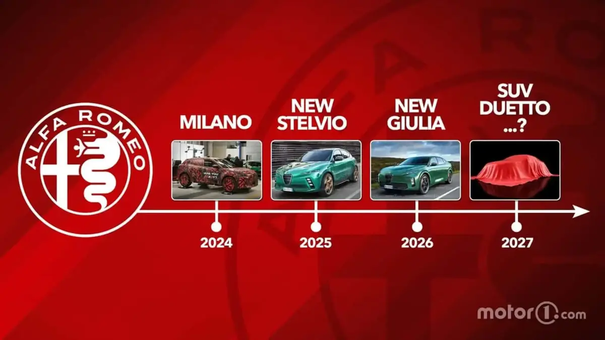 Новая версия седана Alfa Romeo Giulia будет выглядеть потрясающе