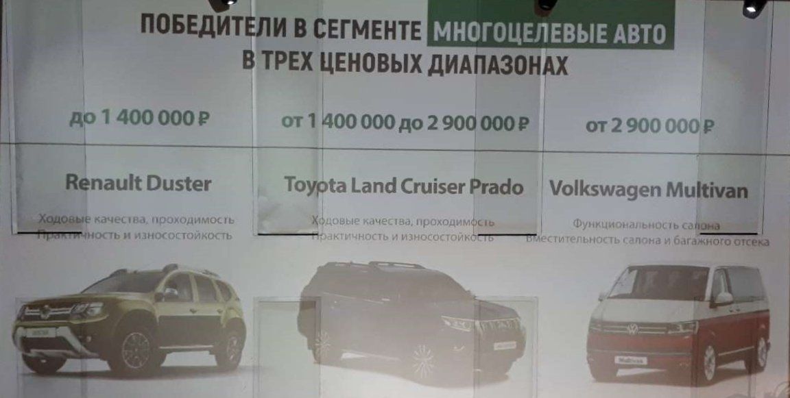 «Автомобиль года» определил тройку лучших многоцелевых авто в России