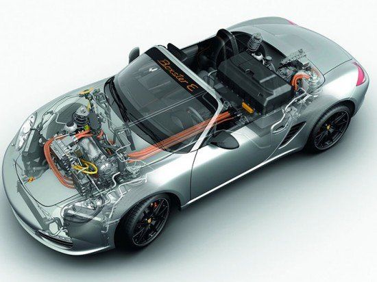 Porsche выпустит электрический автомобиль