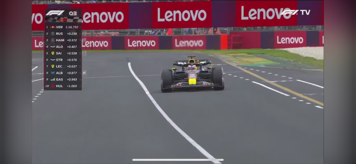 Макс Ферстаппен выиграл квалификацию Гран-при Австралии, Перес последний