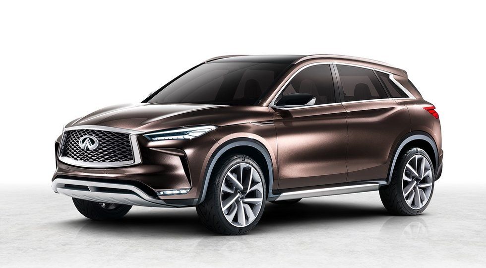 Концепт кроссовера Infiniti QX50