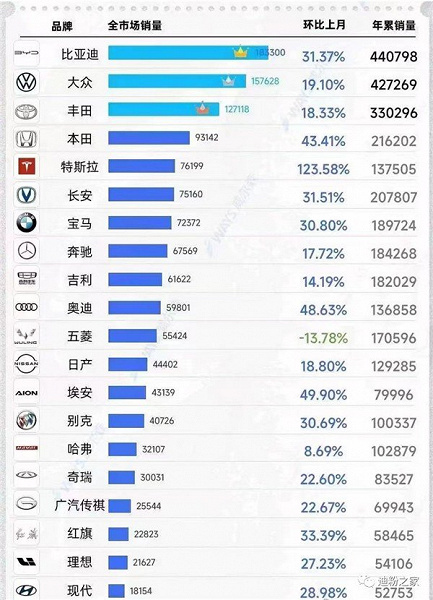 Chinese-Automakers-Report-card.jpg