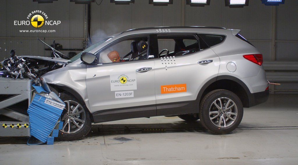Краш-тест Hyundai Santa Fe Euro NCAP результаты и характеристики автомобиля