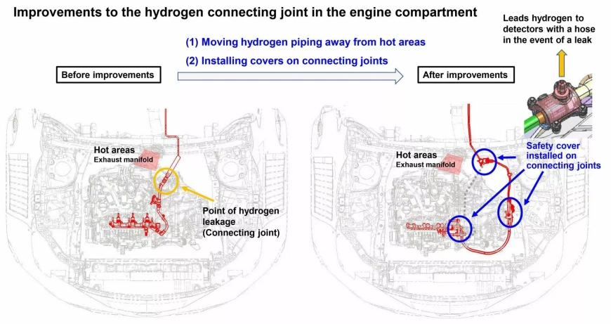 Toyota-Corolla-Hydrogen-2.webp