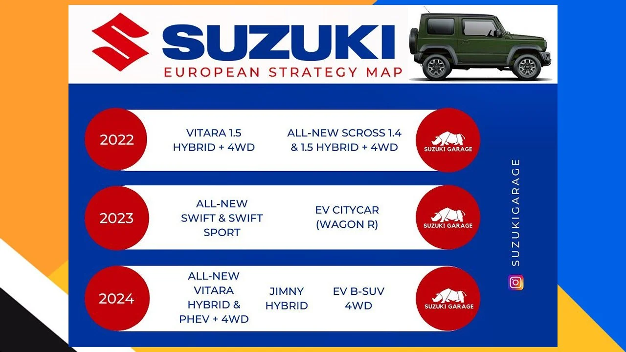 suzuki-nuevos-modelos-2024-europa-202178688-1623169715_2.webp