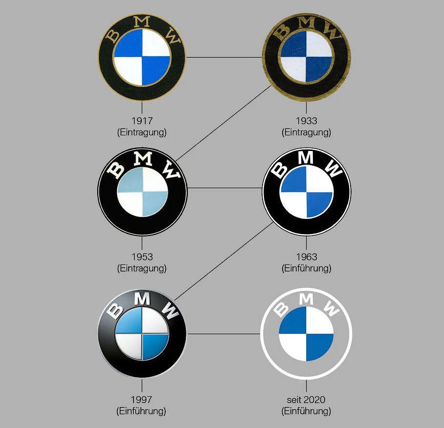 Корпорация BMW поменяла эмблему