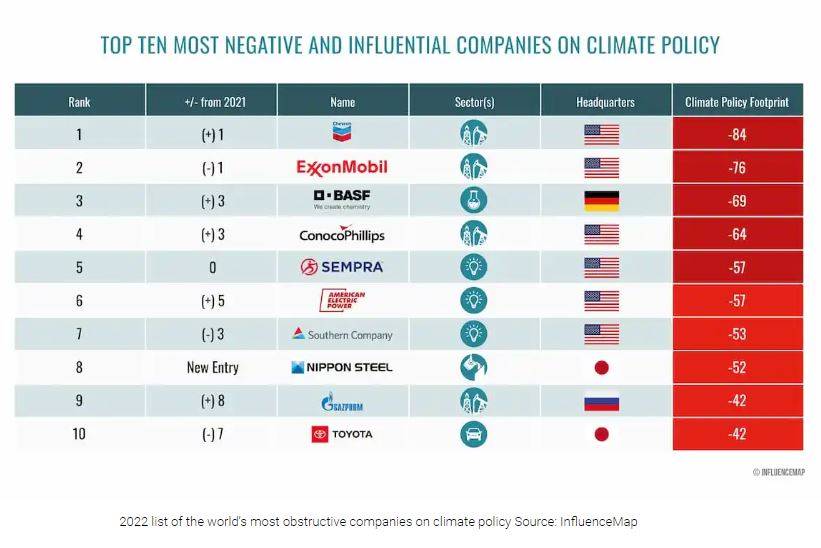 toyota-climate-policy.jpg