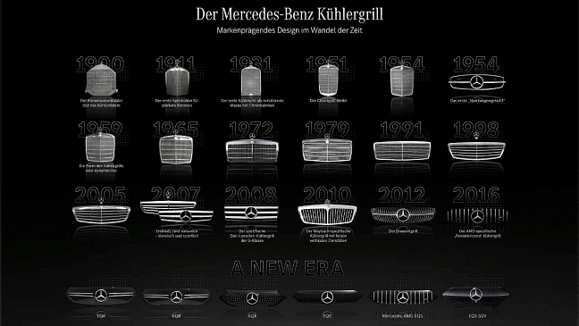 Показана эволюция решетки радиатора в автомобилях Mercedes-Benz