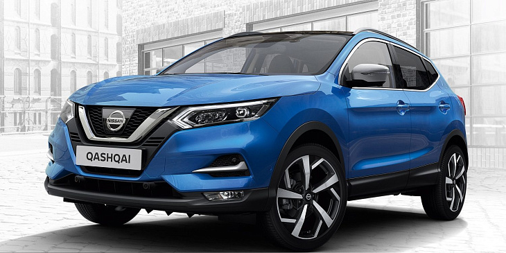 Составлен ТОП-10 доступных кроссоверов сегмента SUV C в РФ в сентябре