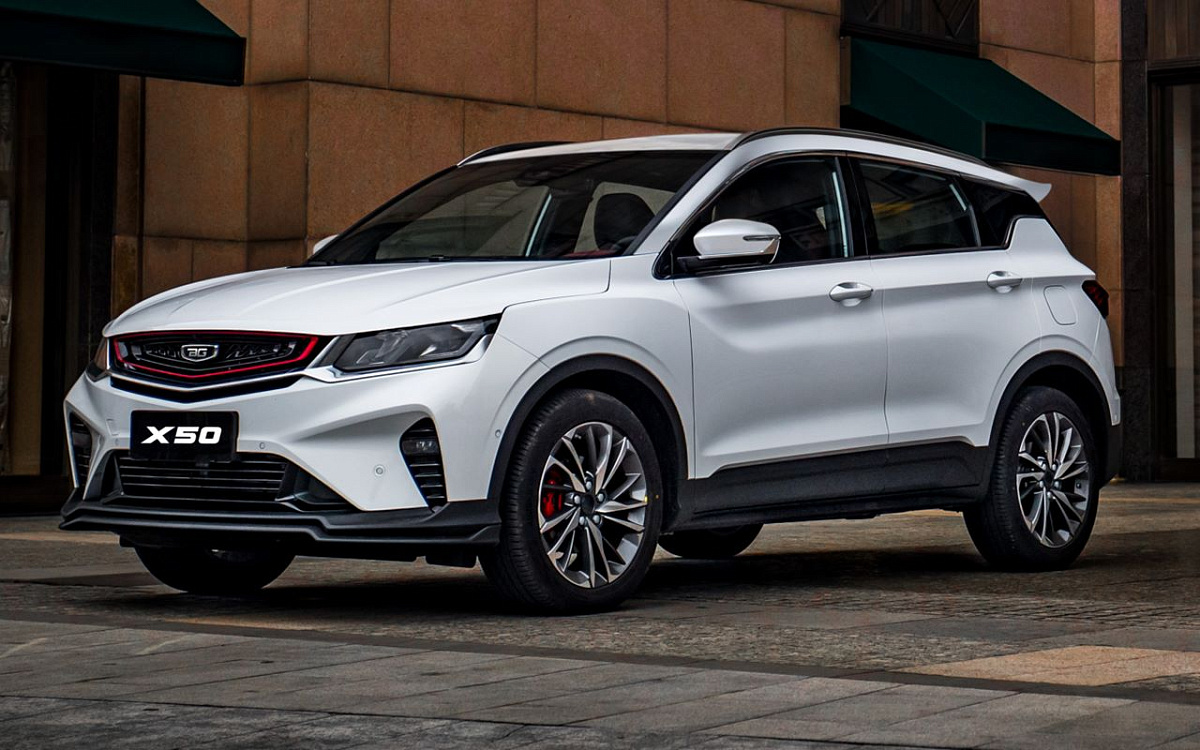 Исторический прорыв: как Belgee обошел гигантов и попал в ТОП-5 продаж РФ