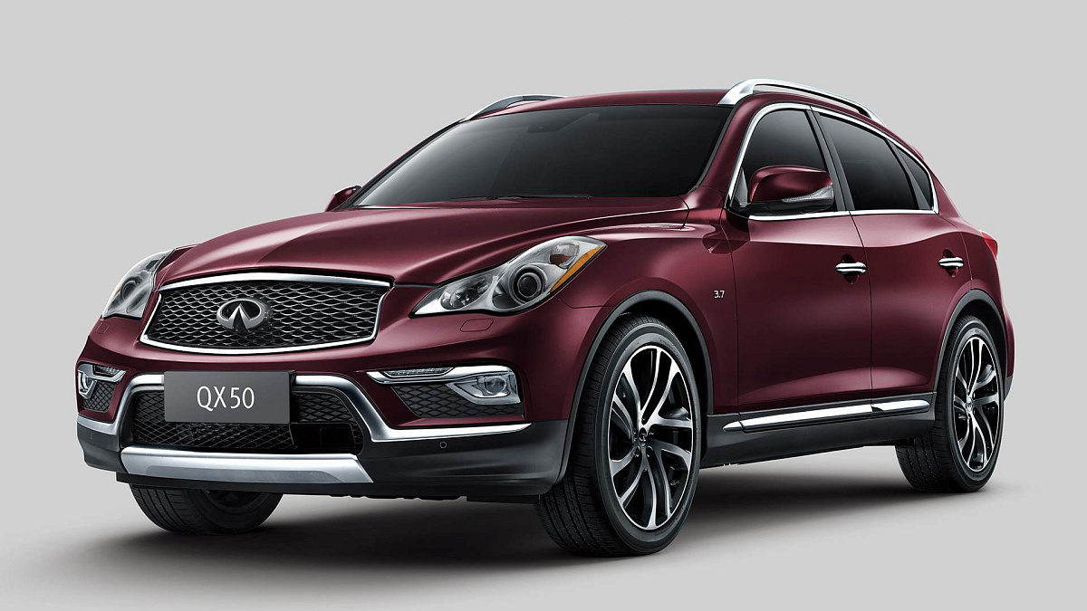 Появилась информация о рестайлинге кроссовера Infiniti QX50 Появилась информация о рестайлинге кроссовера Infiniti QX50
