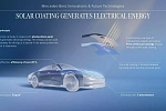 Mercedes придумали краску для своих электромобилей, которая будет сама их заряжать
