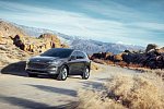 Сколько топлива расходует кроссовер Ford Escape Hybrid 2020? 