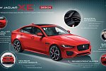 Седан Jaguar XE 2020 получил несколько важных обновлений