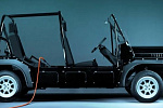 Культовый внедорожник Mini Moke станет электрокаром в 2022 году 