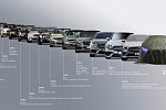 Показана история фар Mercedes-Benz в преддверии дебюта EQS