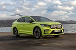 Skoda обновила версии кроссовера Skoda Enyaq 2024 года