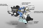 Mercedes-AMG рассказал о новом электрическом турбонагнетателе отработавших газов 