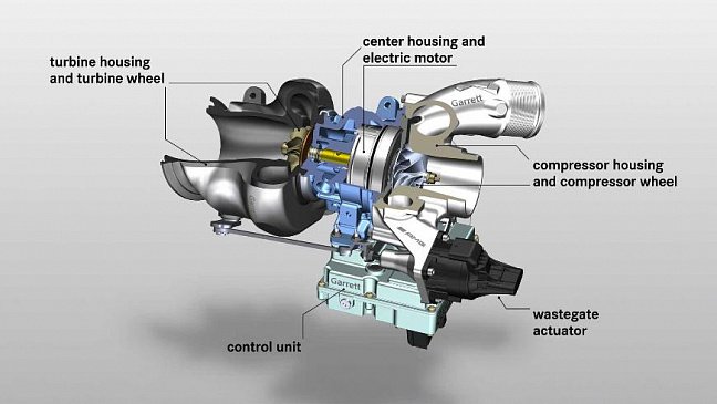 Mercedes-AMG рассказал о новом электрическом турбонагнетателе отработавших газов 