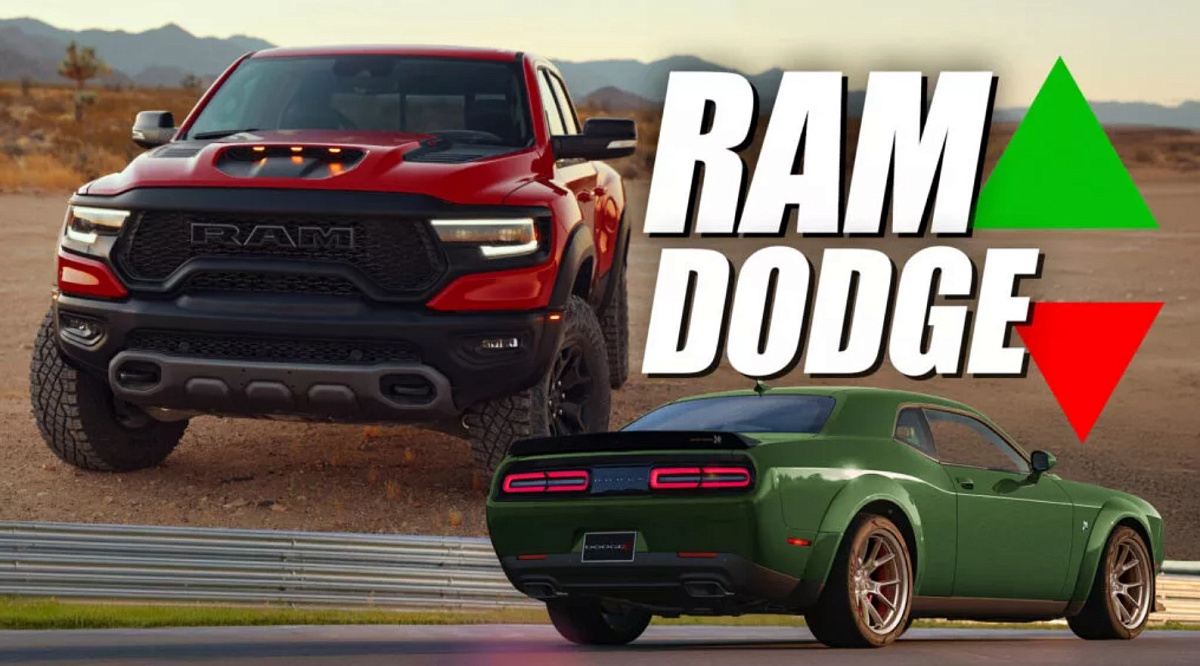 Ram побеждает в исследовании качества J.D. Power 2024, а Dodge терпит крах
