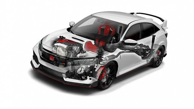 Honda опубликовала данные о ценах на обновленный Civic Type R 2019