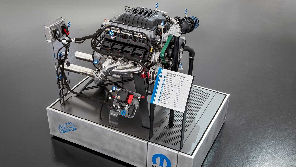 Mopar объявила старт приема заказов на новый 7,1-литровый мотор Hellephant