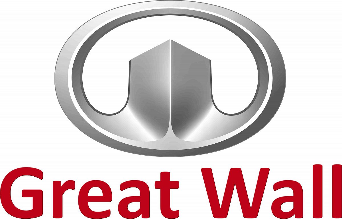 Great Wall Motor объявляет о сотрудничестве с компанией Neusoft