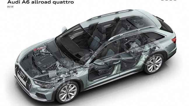 Появились подробности о внедорожном универсале Audi A6 Allroad 2020 