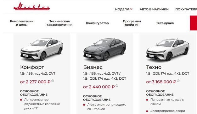 В России массово переводят на русский названия комплектаций автомобилей