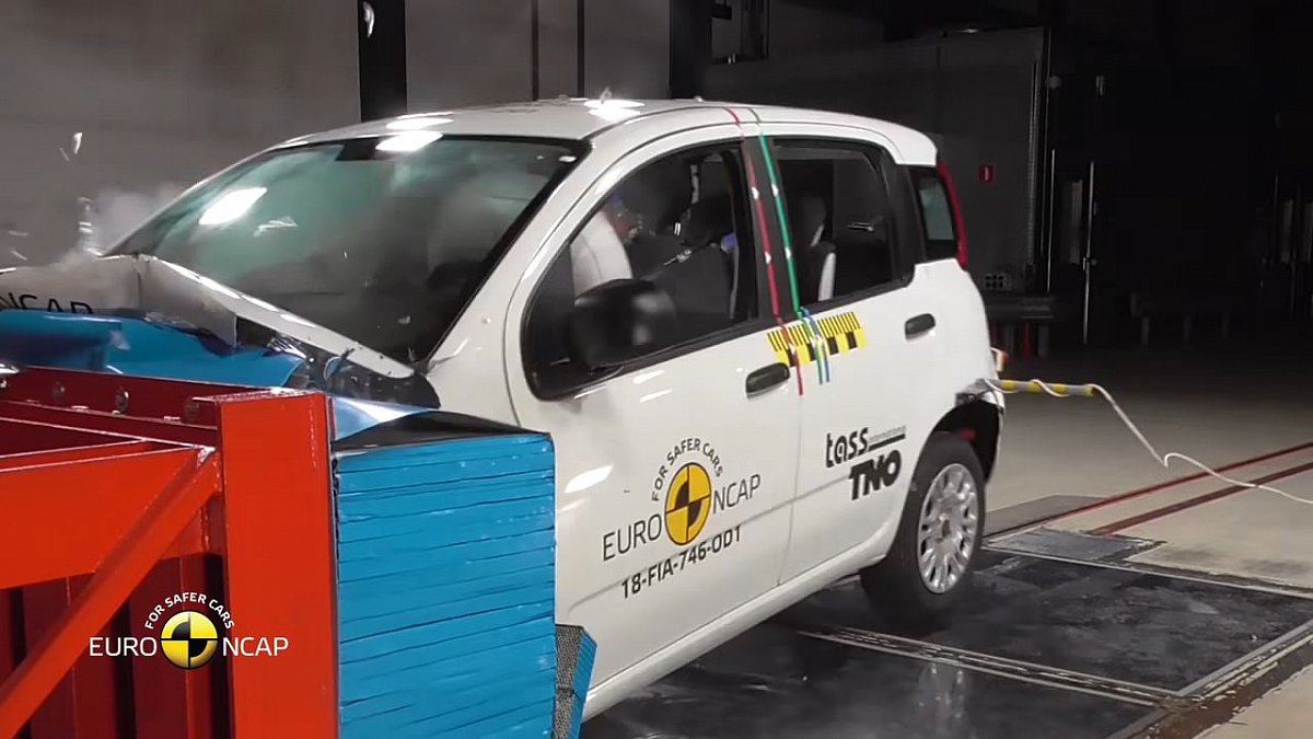 Fiat Panda и Jeep Wrangler провалили краш-тесты Euro NCAP