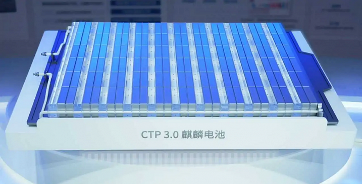 Поддерживаемый Huawei бренд Aito Seres будет использовать аккумуляторы CATL Qilin