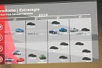 В Сети оказались фотографии нового Audi RS7 Sportback 