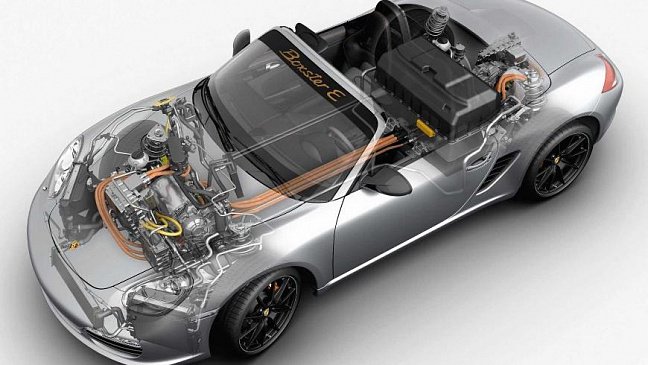 Porsche определится с планами на электрический Boxster в этом году