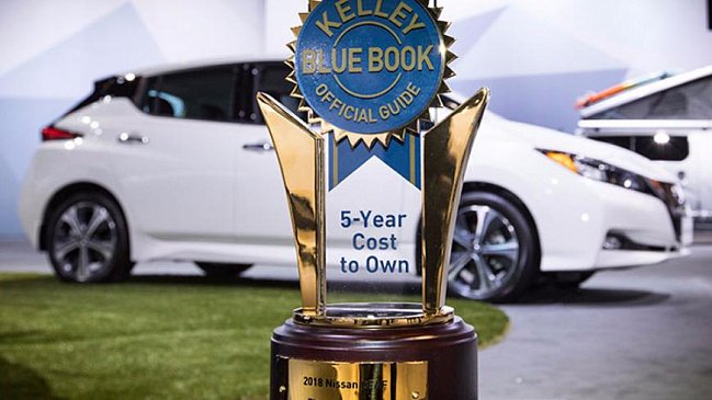 Nissan Leaf получил награду от Kelley Blue Book как самый выгодный электрокар