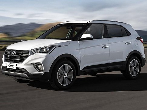 Hyundai Creta стал лидером по выручке в сегменте SUV