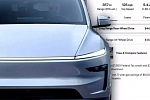 Tesla представила самую доступную версию Model Y. Сколько она будет стоить