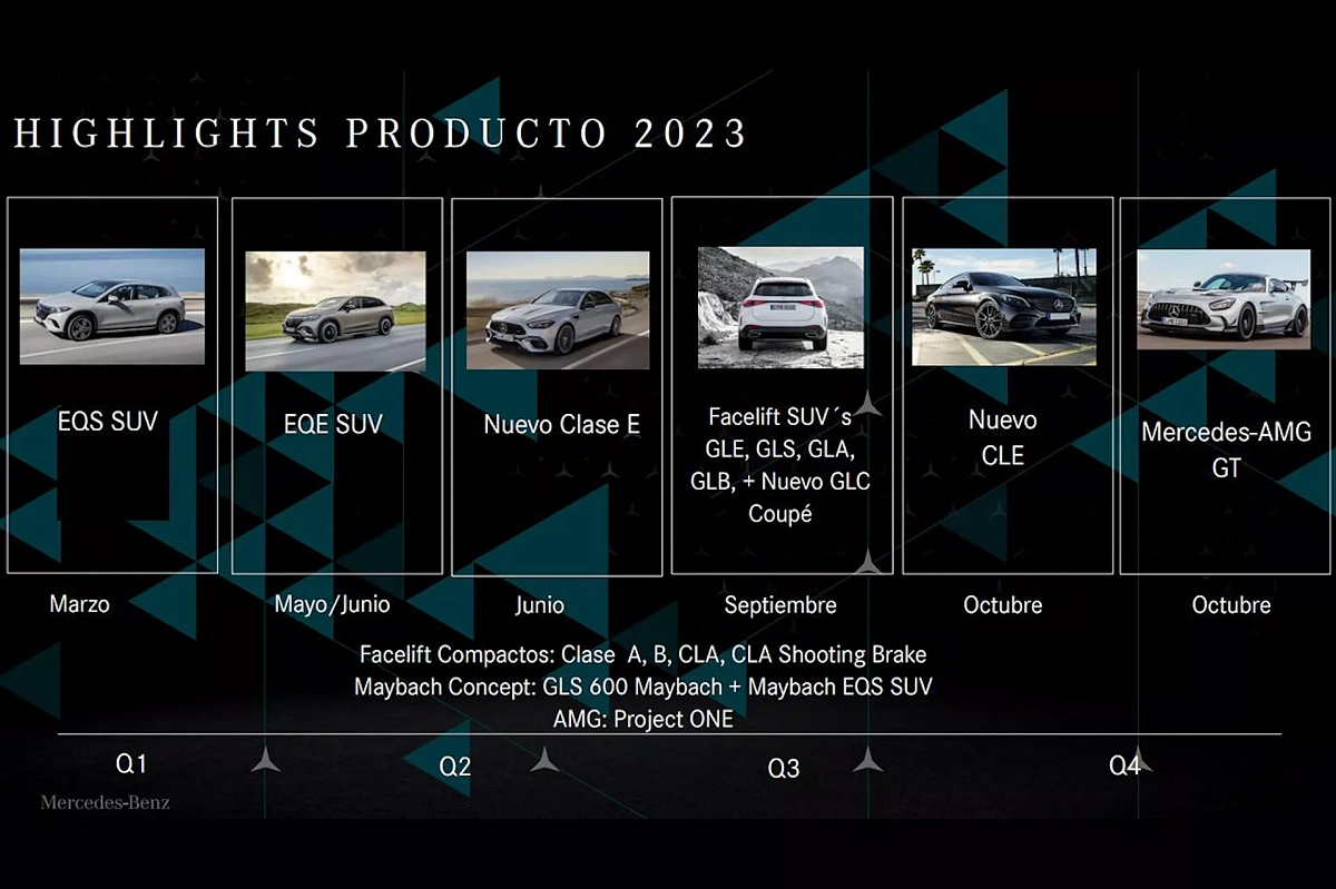Новый Mercedes-Benz AMG GT 2023 года поступит в продажу в октябре 2023 года